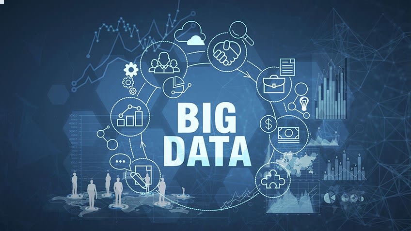Big Data Development Services in UAE | OrientMCT | AbuDhabi and 6 Emirates