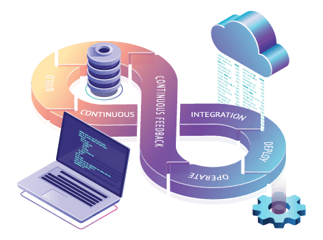 devops enablement