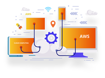 aws application and database migration
