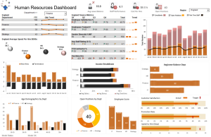 HR metrics