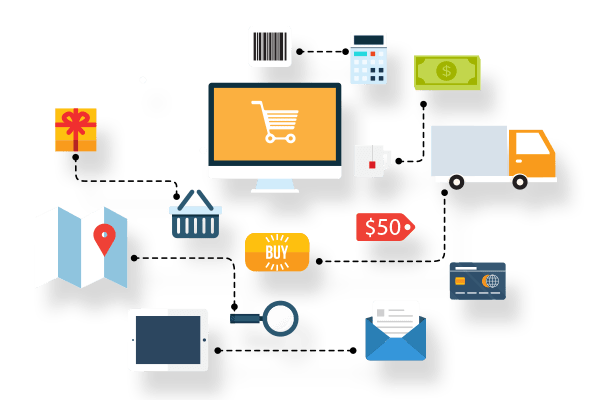 website development