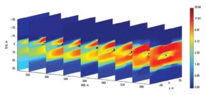 Advanced Geosteering