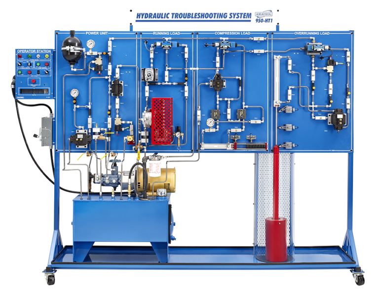 Hydraulic Systems and Troubleshooting OrientMCT