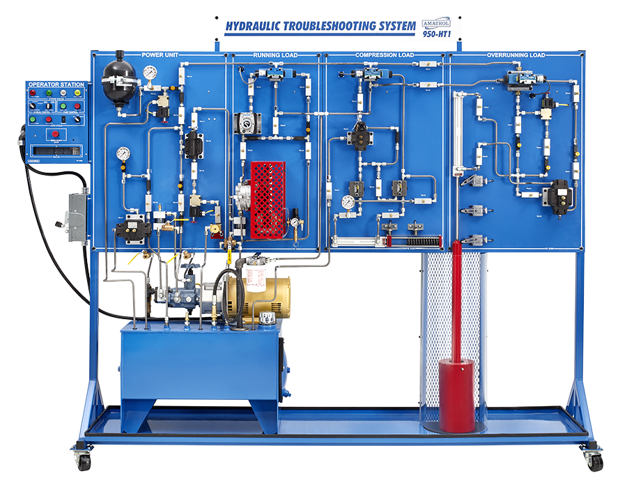 Hydraulic Systems and Troubleshooting OrientMCT