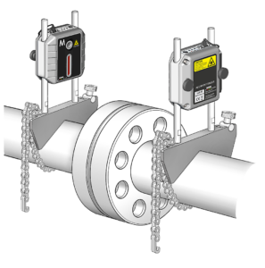 Shaft Alignment Methods and Applications