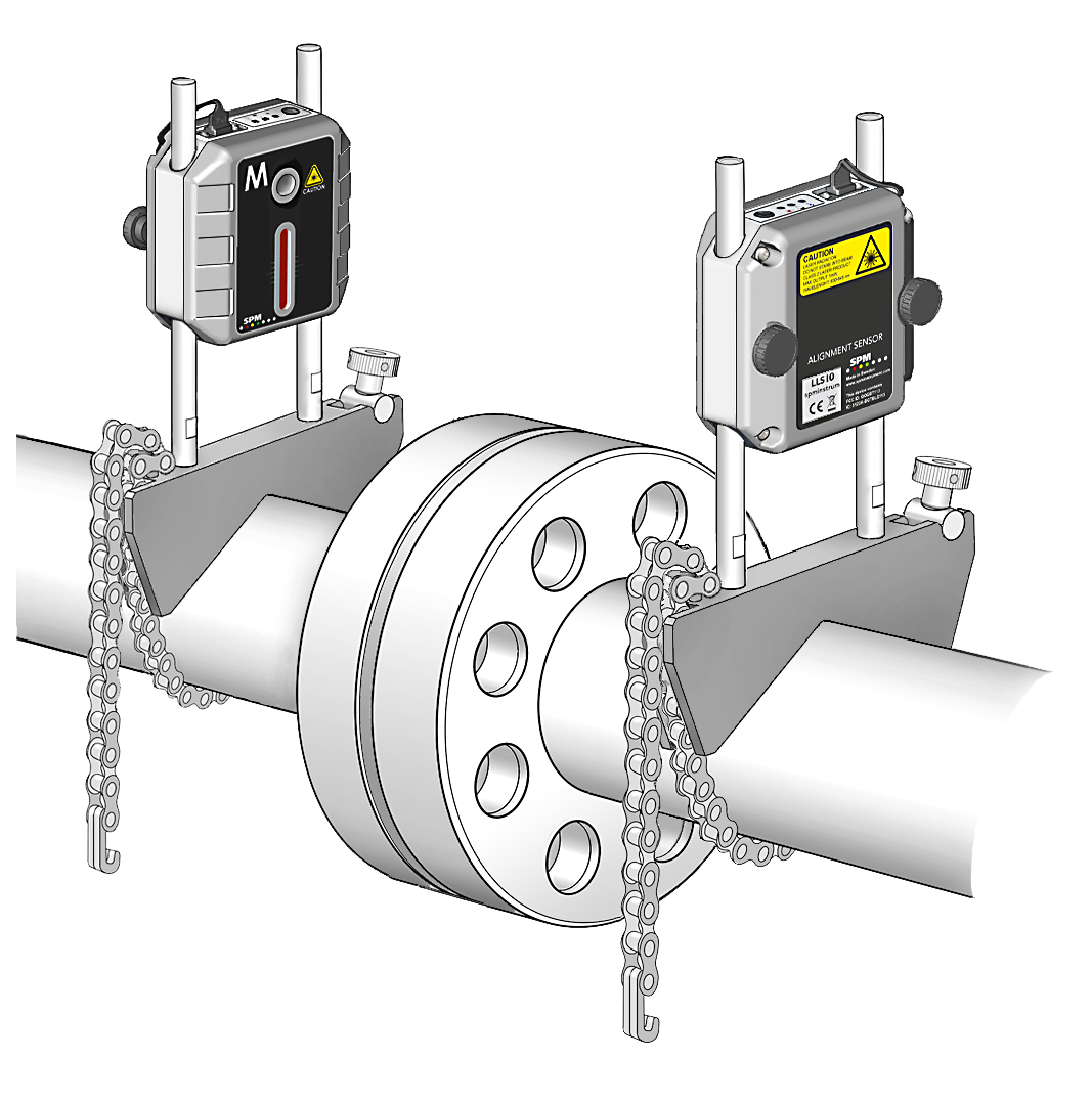 Shaft Alignment Methods and Applications