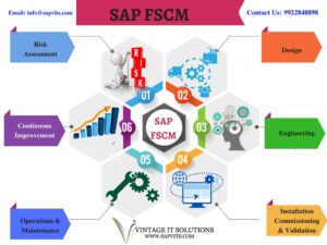 SAP FSCM (Financial Supply Chain Management