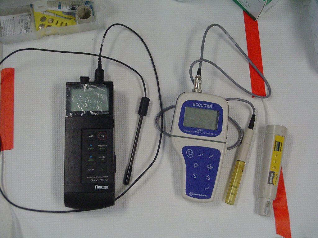 pH Analysis and Water Conductivity
